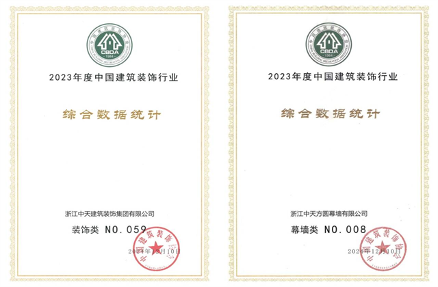 1277星际电子游戏装饰集团位列2023年度中国建筑装饰企业百强59位、幕墙百强第8位